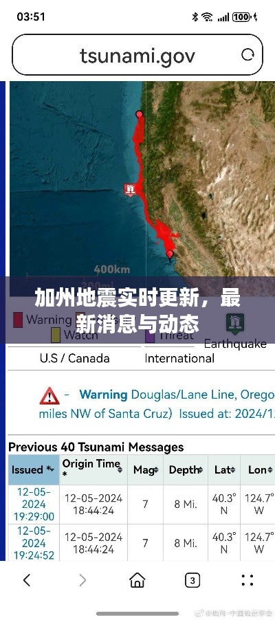 加州地震实时更新,最新消息与动态