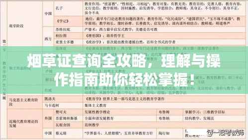 烟草证查询全攻略,理解与操作指南助你轻松掌握!