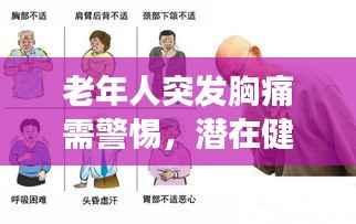 老年人突发胸痛需警惕,潜在健康危机呼唤关注
