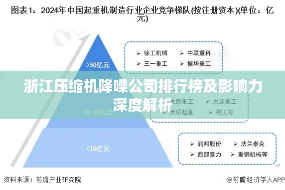 浙江压缩机降噪公司排行榜及影响力深度解析