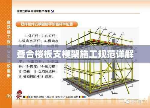 叠合楼板支模架施工规范详解