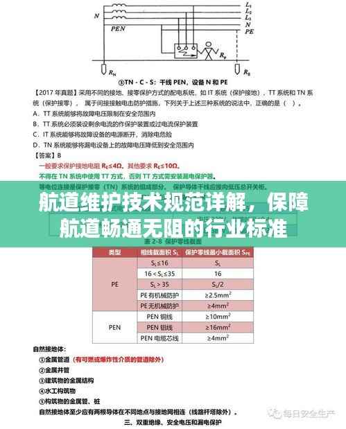 航道维护技术规范详解,保障航道畅通无阻的行业标准