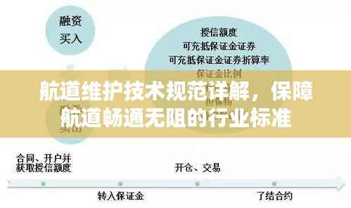 航道维护技术规范详解,保障航道畅通无阻的行业标准