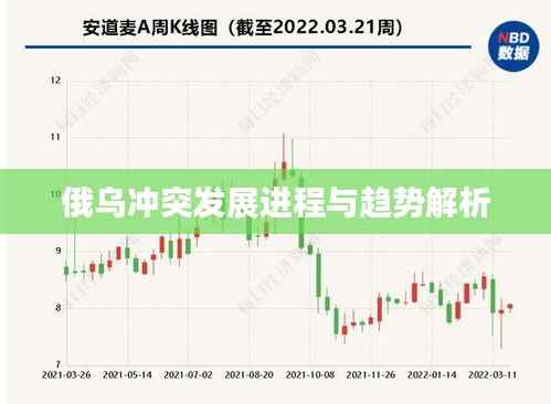 俄乌冲突发展进程与趋势解析