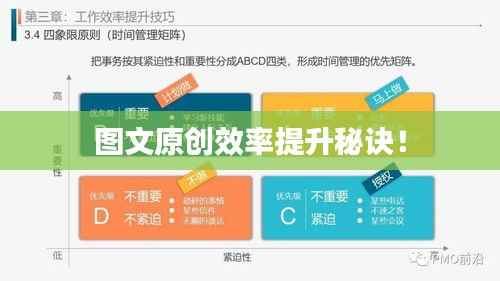 图文原创效率提升秘诀!