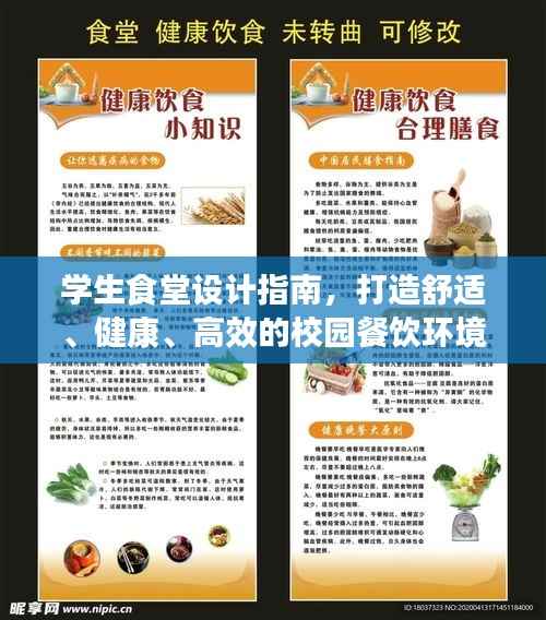 学生食堂设计指南,打造舒适、健康、高效的校园餐饮环境