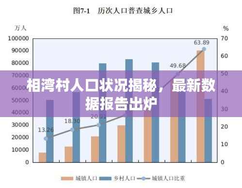相湾村人口状况揭秘,最新数据报告出炉