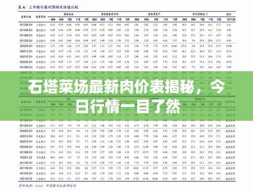 石塔菜场最新肉价表揭秘，今日行情一目了然