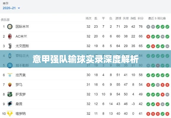 意甲强队输球实录深度解析