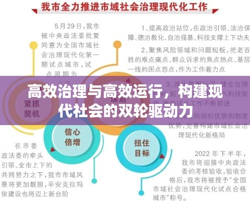 高效治理与高效运行,构建现代社会的双轮驱动力