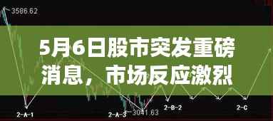5月6日股市突发重磅消息,市场反应激烈及未来走势展望