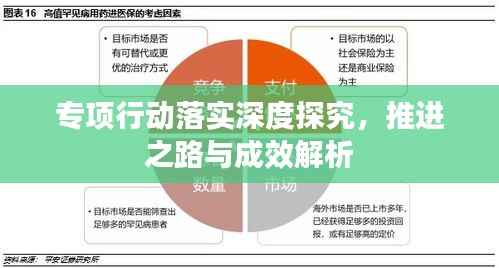 专项行动落实深度探究,推进之路与成效解析