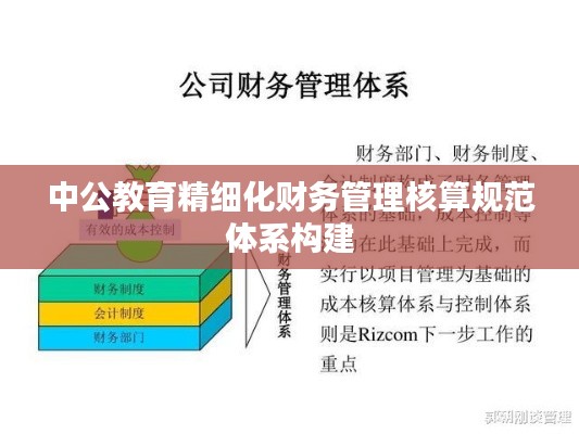中公教育精细化财务管理核算规范体系构建