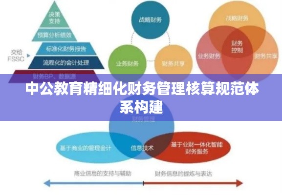 中公教育精细化财务管理核算规范体系构建