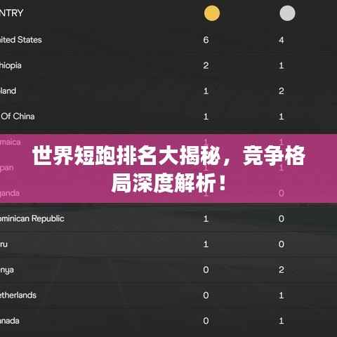 世界短跑排名大揭秘,竞争格局深度解析!