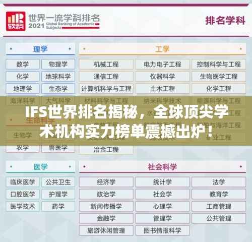 IFS世界排名揭秘,全球顶尖学术机构实力榜单震撼出炉!