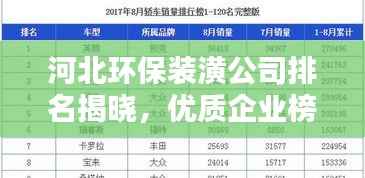 河北环保装潢公司排名揭晓,优质企业榜单不容错过!