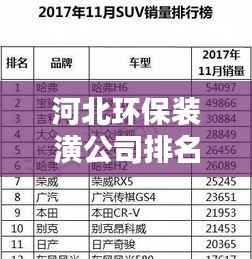 河北环保装潢公司排名揭晓,优质企业榜单不容错过!