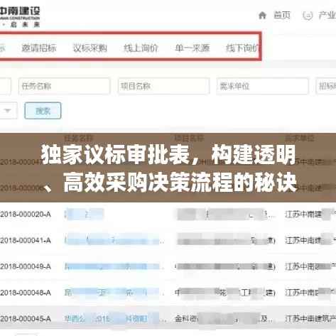 独家议标审批表,构建透明、高效采购决策流程的秘诀