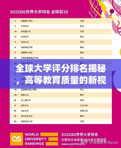 全球大学评分排名揭秘,高等教育质量的新视角