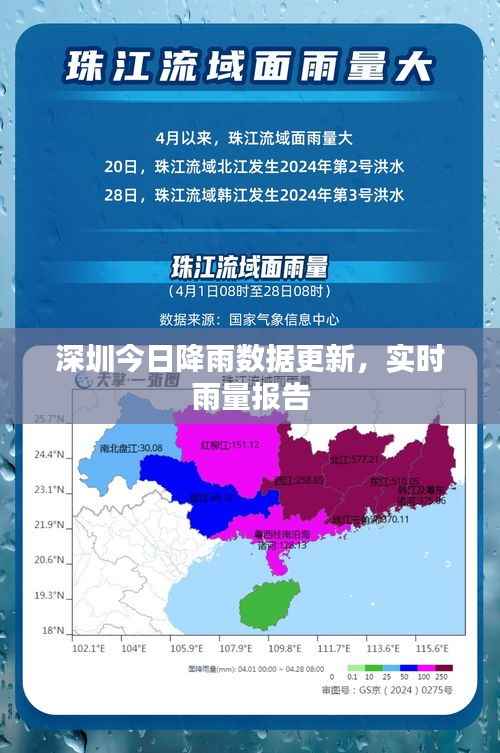 深圳今日降雨数据更新,实时雨量报告