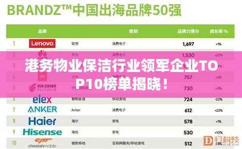 港务物业保洁行业领军企业TOP10榜单揭晓!
