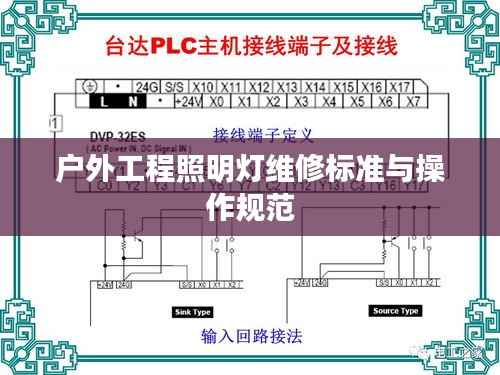 户外工程照明灯维修标准与操作规范
