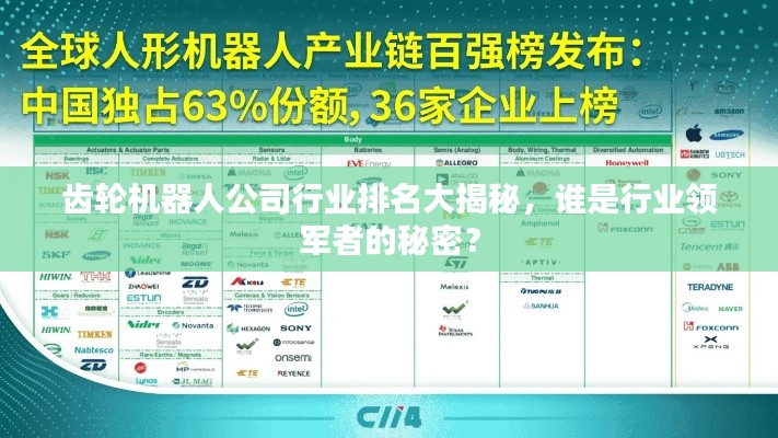 齿轮机器人公司行业排名大揭秘,谁是行业领军者的秘密?