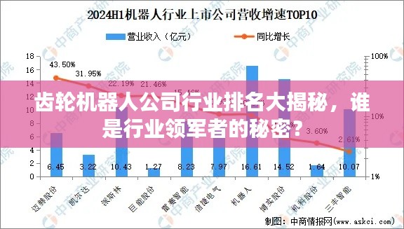 齿轮机器人公司行业排名大揭秘,谁是行业领军者的秘密?
