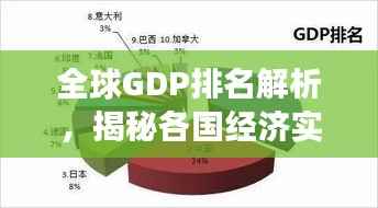 全球GDP排名解析，揭秘各国经济实力的变化与趋势（2016年）