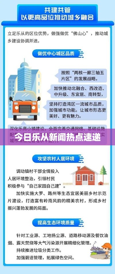 今日乐从新闻热点速递