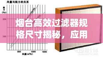 烟台高效过滤器规格尺寸揭秘，应用广泛，满足多样需求