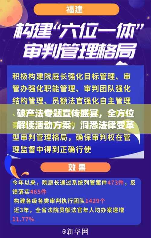 破产法专题宣传盛宴,全方位解读活动方案,洞悉法律变革新动向