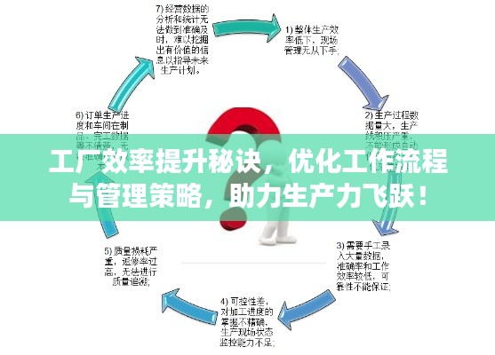工厂效率提升秘诀,优化工作流程与管理策略,助力生产力飞跃!