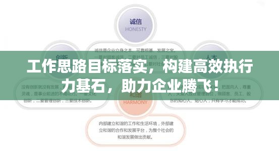 工作思路目标落实,构建高效执行力基石,助力企业腾飞!