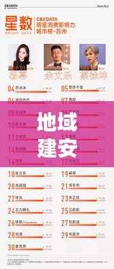 地域建安公司排名大揭秘,影响力与实力不容小觑