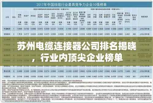 苏州电缆连接器公司排名揭晓,行业内顶尖企业榜单