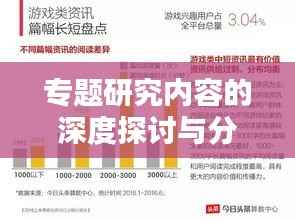 专题研究内容的深度探讨与分析