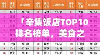 「辛集饭店TOP10排名榜单，美食之旅不容错过！」