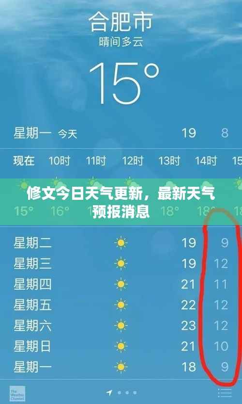 修文今日天气更新,最新天气预报消息