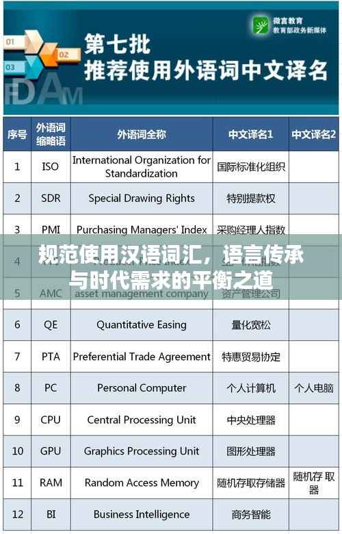 规范使用汉语词汇，语言传承与时代需求的平衡之道