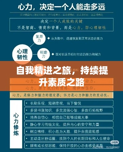 自我精进之旅,持续提升素质之路