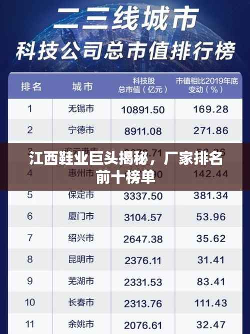 江西鞋业巨头揭秘,厂家排名前十榜单