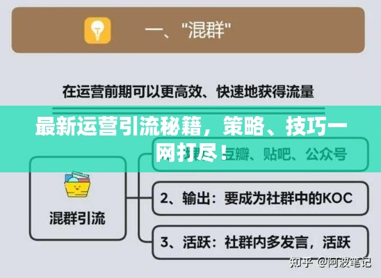 最新运营引流秘籍,策略、技巧一网打尽!