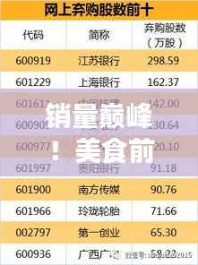 销量巅峰！美食前十榜单揭晓，带你领略最受欢迎的味蕾盛宴！