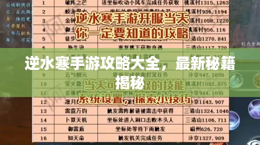 逆水寒手游攻略大全,最新秘籍揭秘