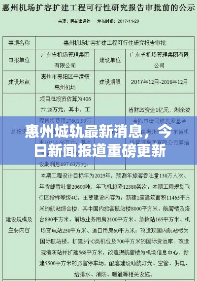 惠州城轨最新消息,今日新闻报道重磅更新