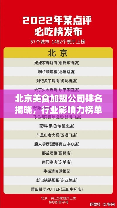 北京美食加盟公司排名揭晓,行业影响力榜单重磅出炉!