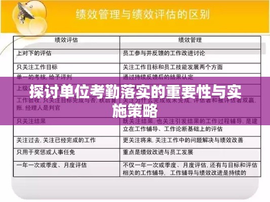 探讨单位考勤落实的重要性与实施策略