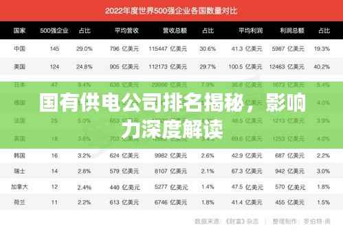 国有供电公司排名揭秘,影响力深度解读